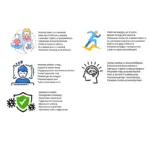 Ashwagandha - SOHI Premium Natural Wellness